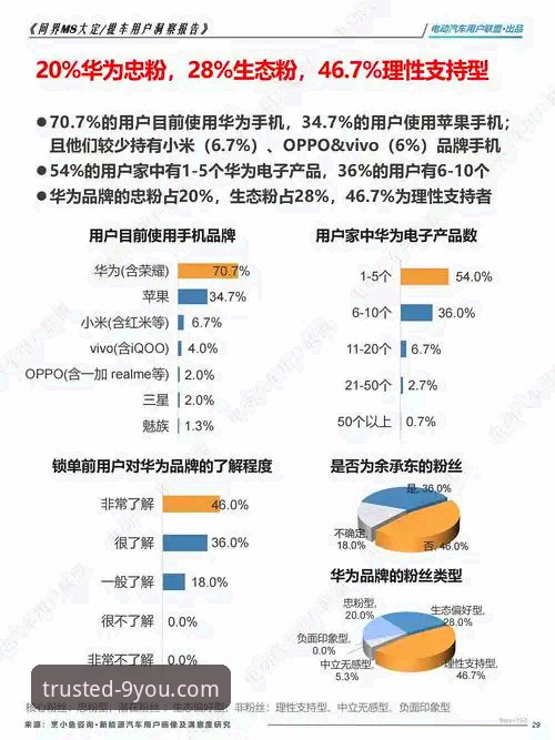 九游官网平台深度评测：一个互动娱乐品牌的综合实力分析
